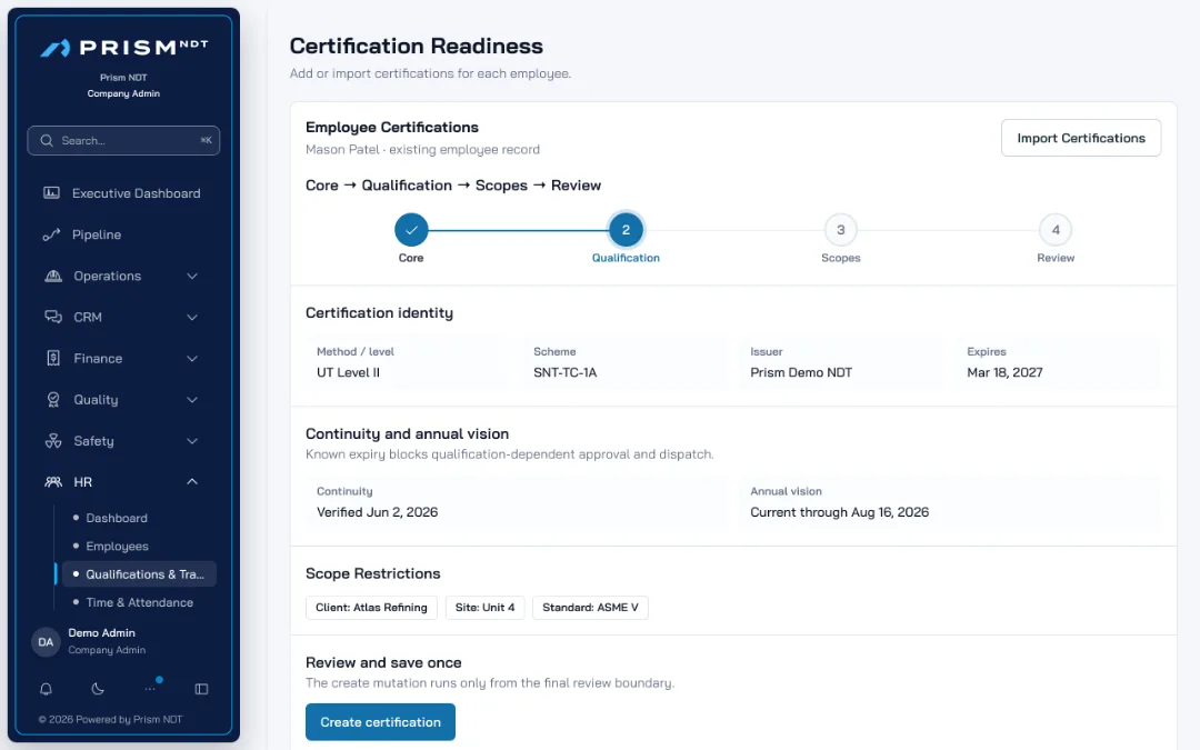 Prism Staff by qualification—not job title preview