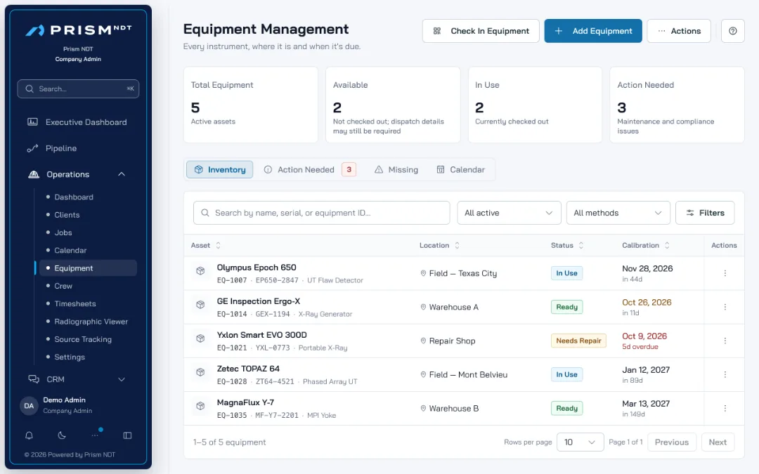 Prism Know exactly which equipment is ready preview